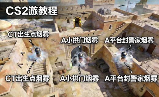 CS2 Mirage A点三颗关键烟雾弹点位合集高清教学配图